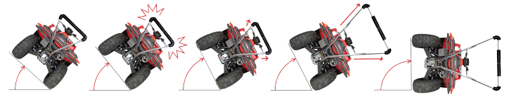 Air Rops explicación