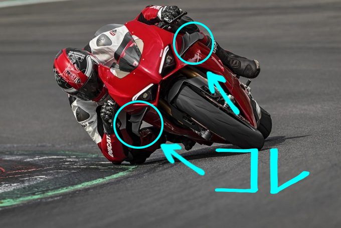 La evolución aerodinámica en Moto GP